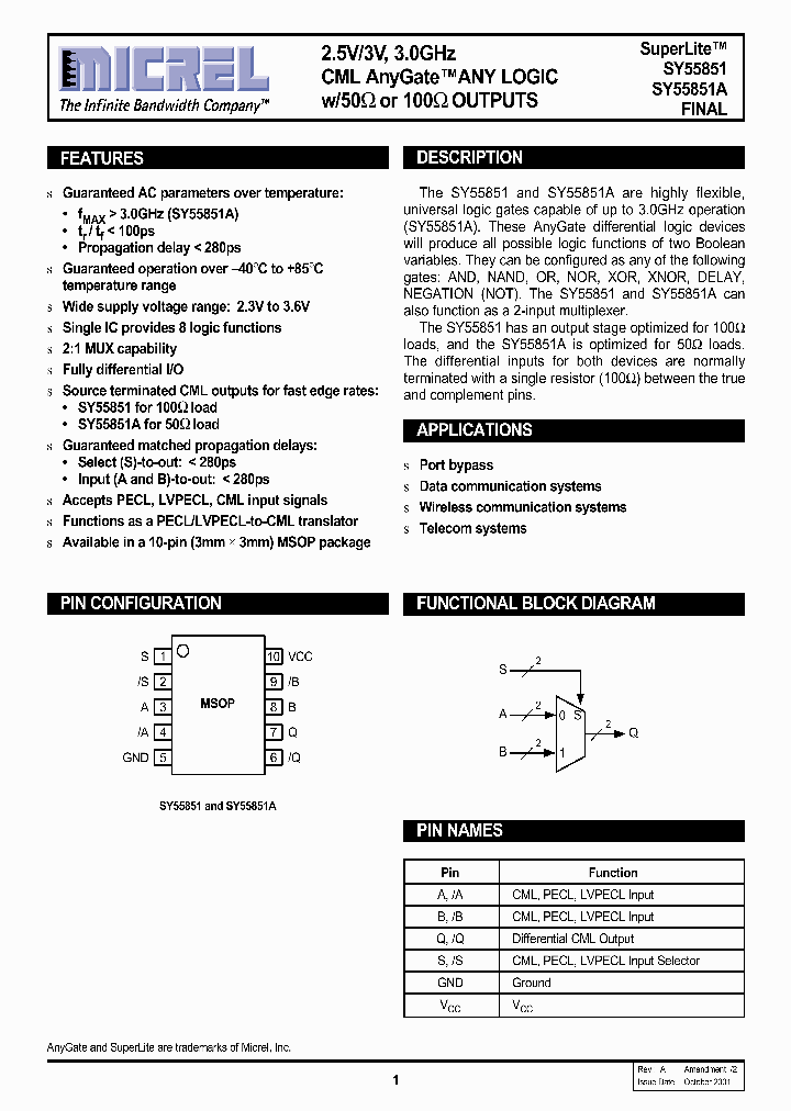 SY55851851A_2975266.PDF Datasheet