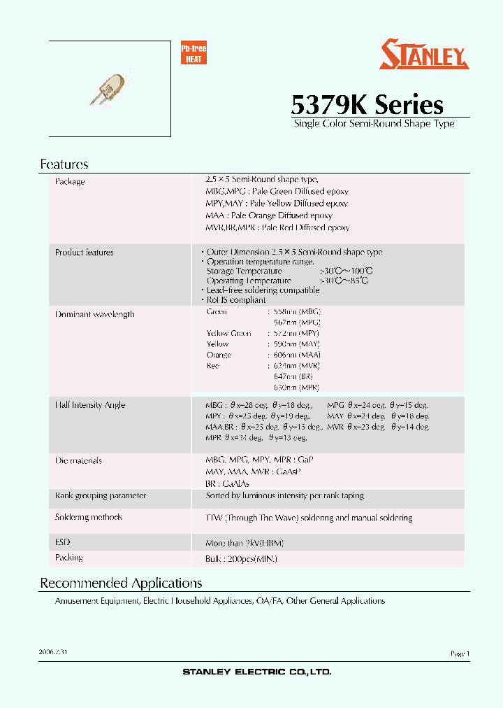 MBG5379K_2977614.PDF Datasheet