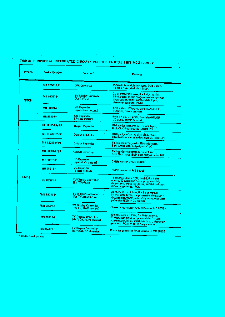 MB88324P_2978682.PDF Datasheet