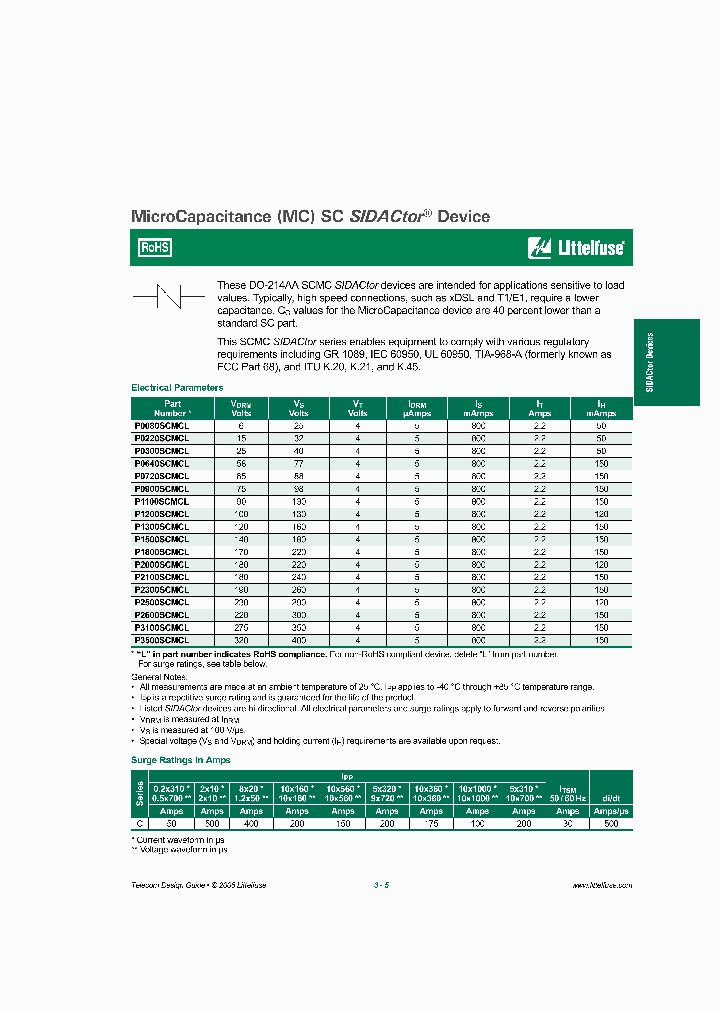 P0220SCMCL_2979271.PDF Datasheet