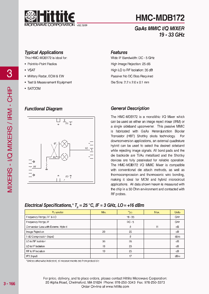 HMC-MDB17209_2982749.PDF Datasheet