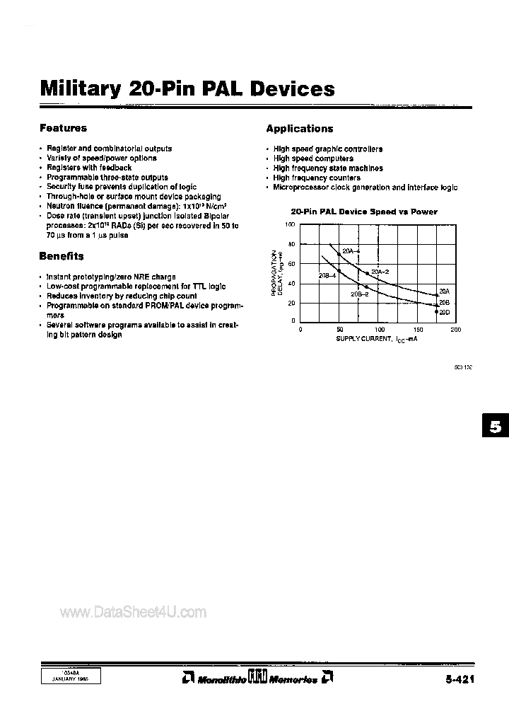 PAL16L8B_2983581.PDF Datasheet