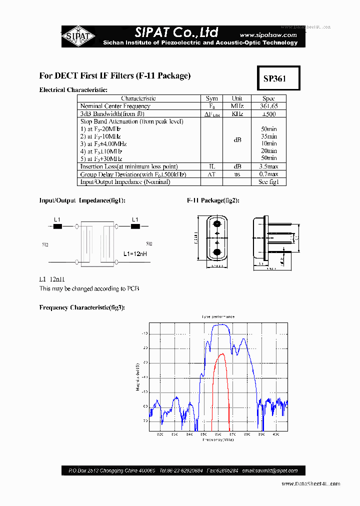 SP361_2983677.PDF Datasheet