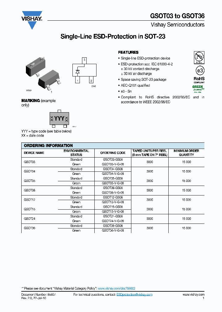 GSOT12-GS08_2984665.PDF Datasheet