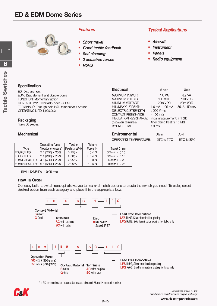 DMSSCE450LFG_2984780.PDF Datasheet