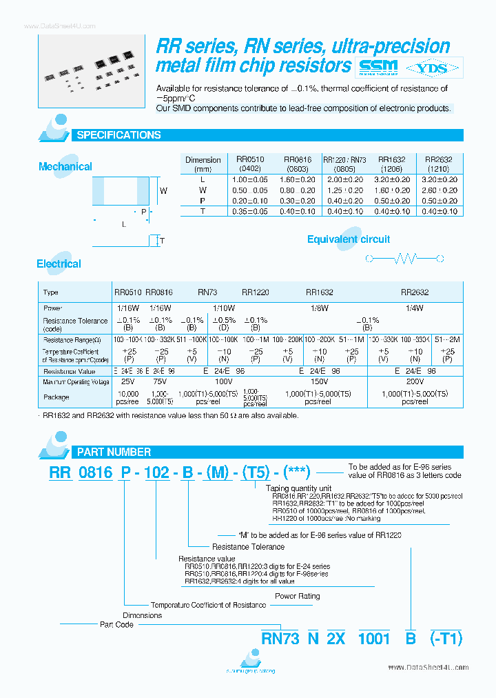 RR1632P-2491-B-T5_2985838.PDF Datasheet
