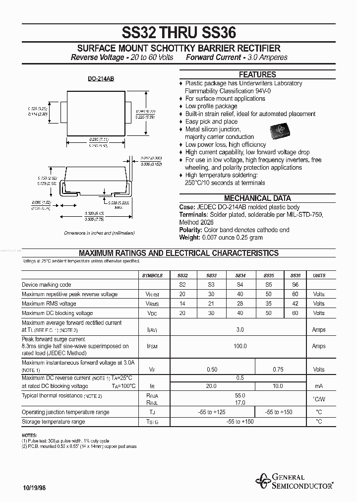 SS32_2987903.PDF Datasheet