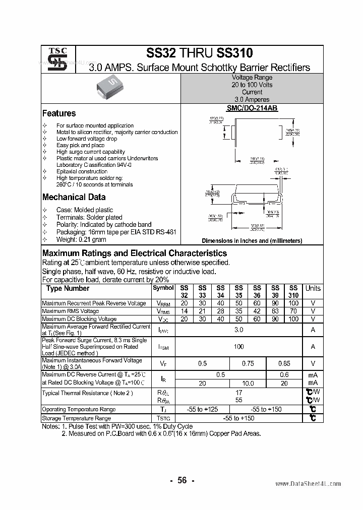 SS32_2987906.PDF Datasheet