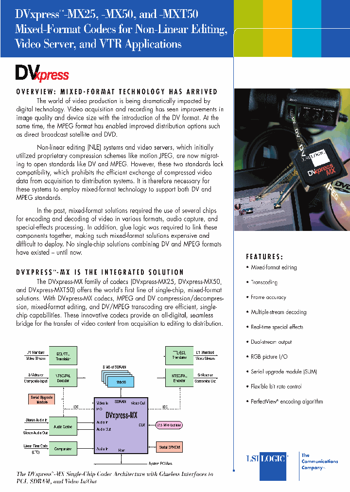 DVXPRESS-MX25_2986821.PDF Datasheet