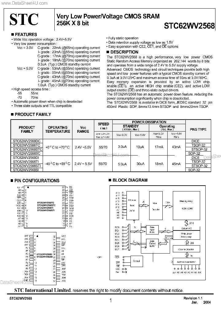 STC62WV2568_2988056.PDF Datasheet