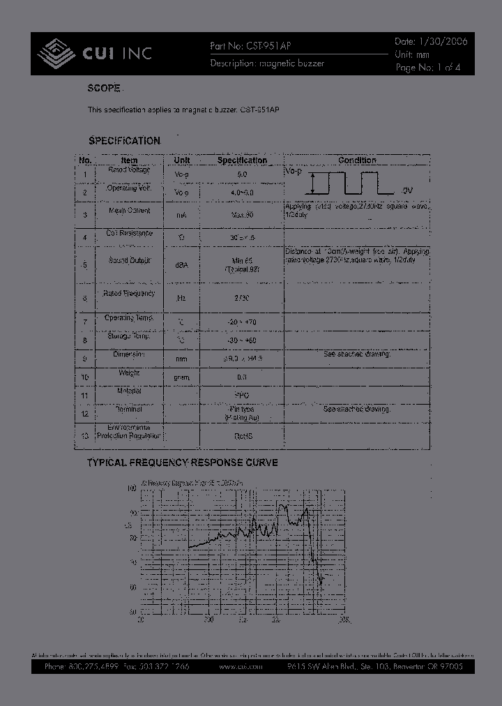 CST-951AP_2988798.PDF Datasheet