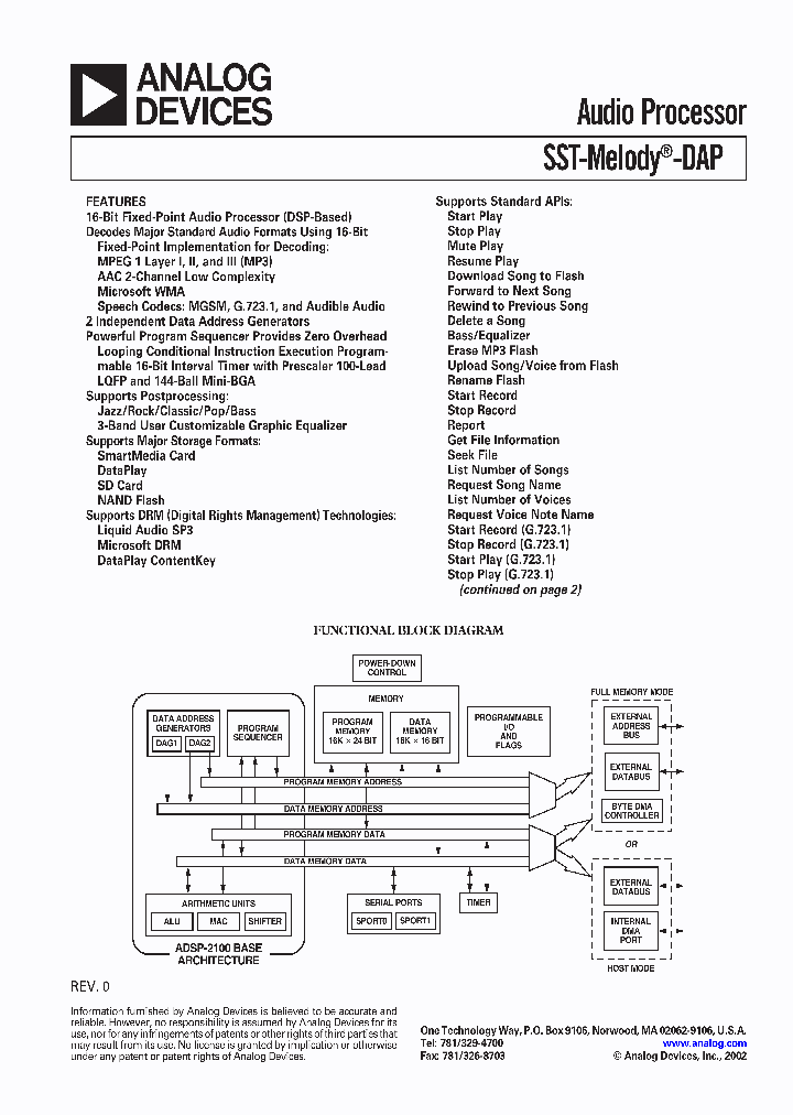 SST-MELODY-DAP_2989224.PDF Datasheet