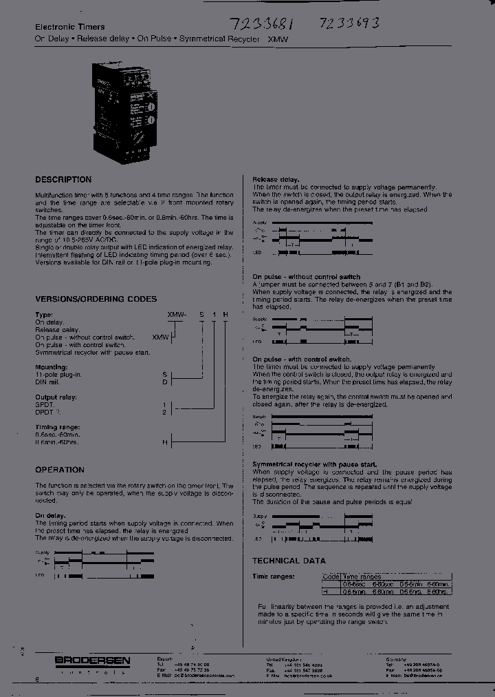 XMT5370B622ST_2989461.PDF Datasheet