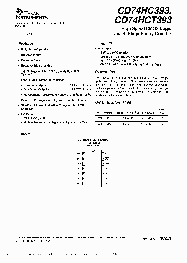 CD74HC383E_2990338.PDF Datasheet