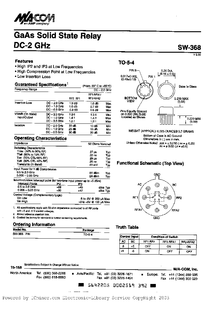 SW-368PIN_2993089.PDF Datasheet