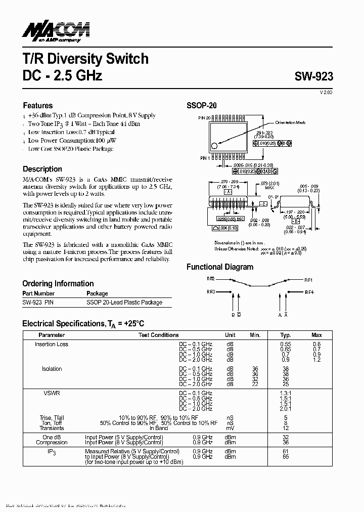 SW-923PIN_2993128.PDF Datasheet
