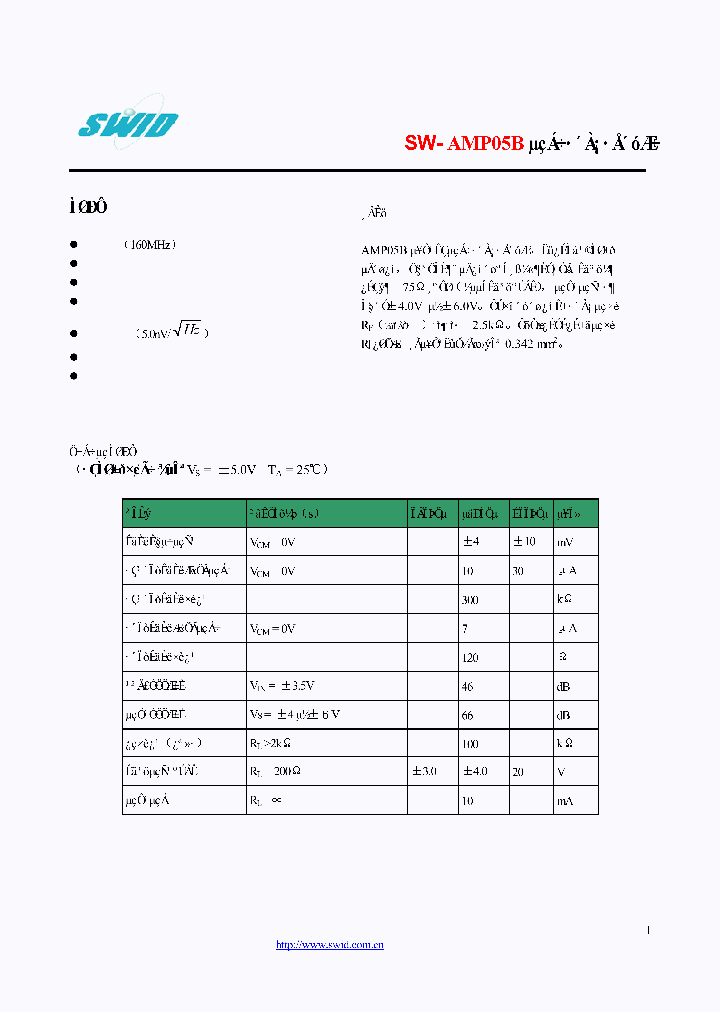 SW-AMP05B_2993340.PDF Datasheet
