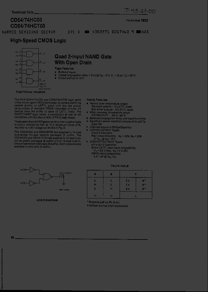 CD74HC03H_2994022.PDF Datasheet