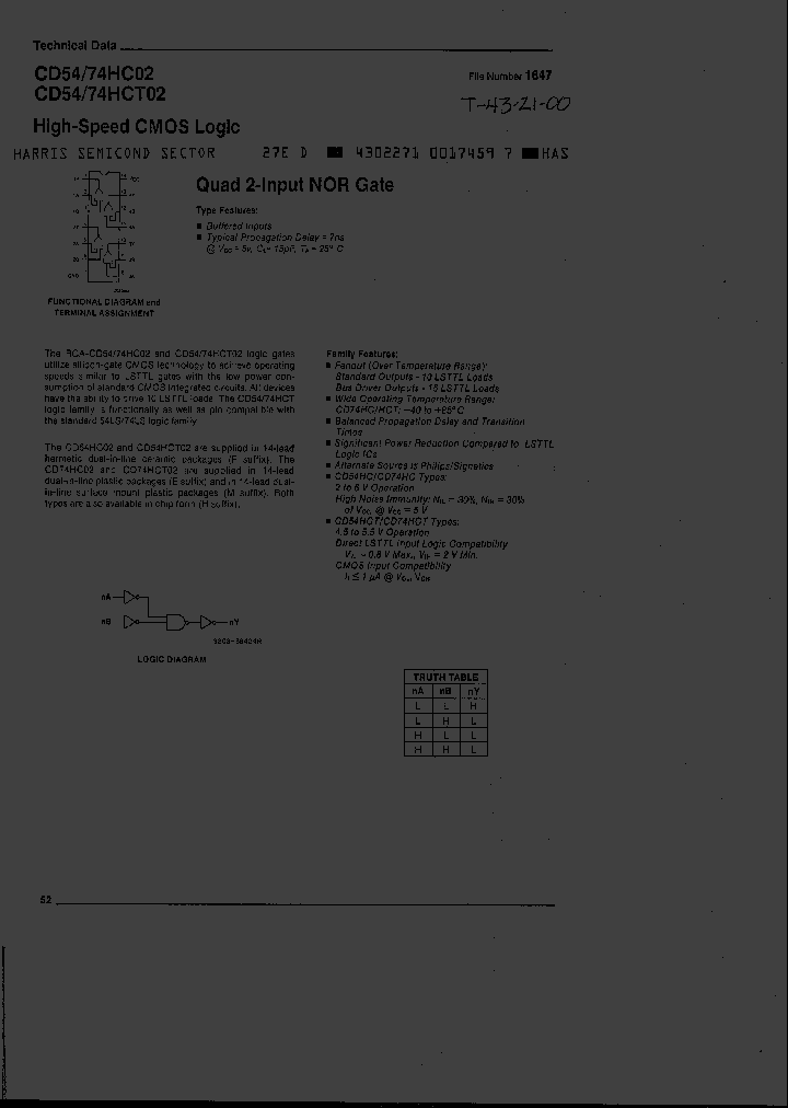 CD74HC02H_2994041.PDF Datasheet