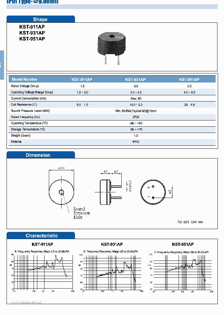 KST-911AP_2994127.PDF Datasheet