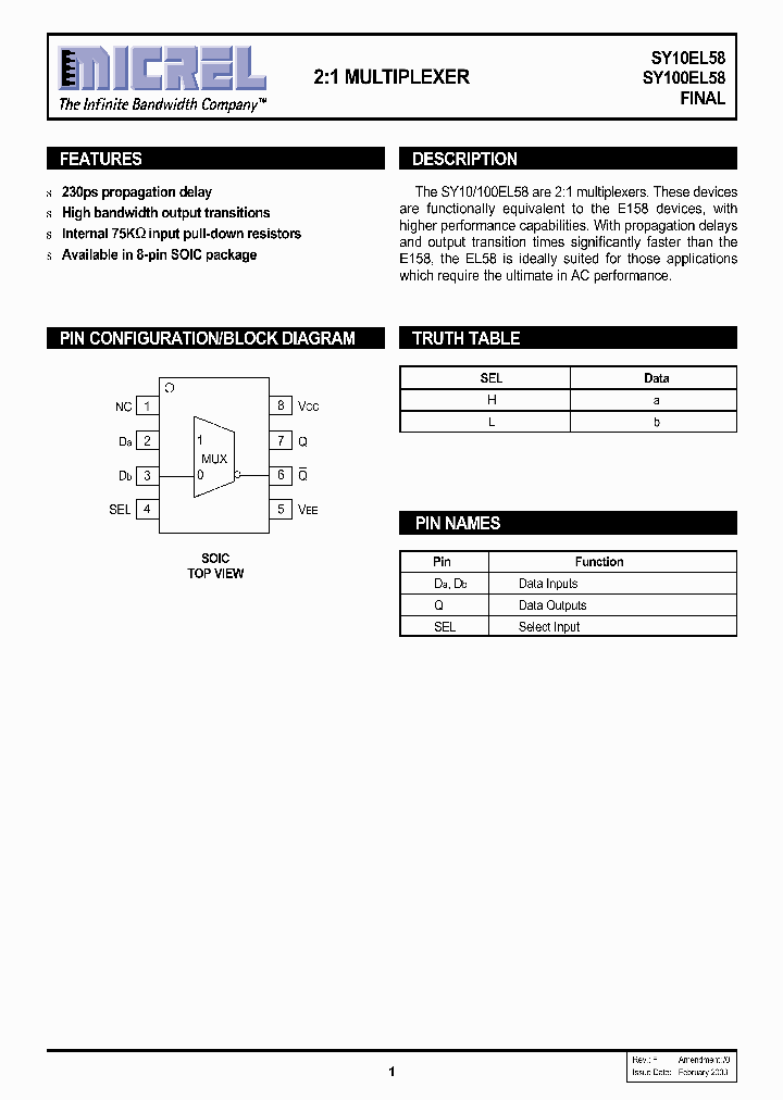 SY10100EL58_2994351.PDF Datasheet