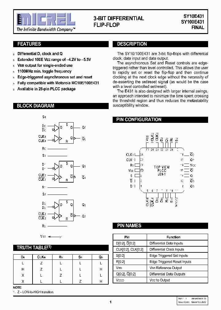 SY10100E431_2994378.PDF Datasheet