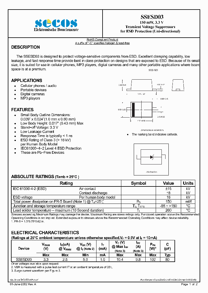 SSESD03_2994554.PDF Datasheet