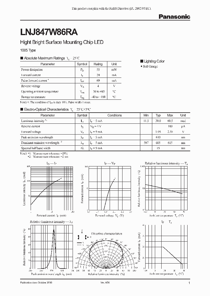 LNJ847W86RA_2994535.PDF Datasheet