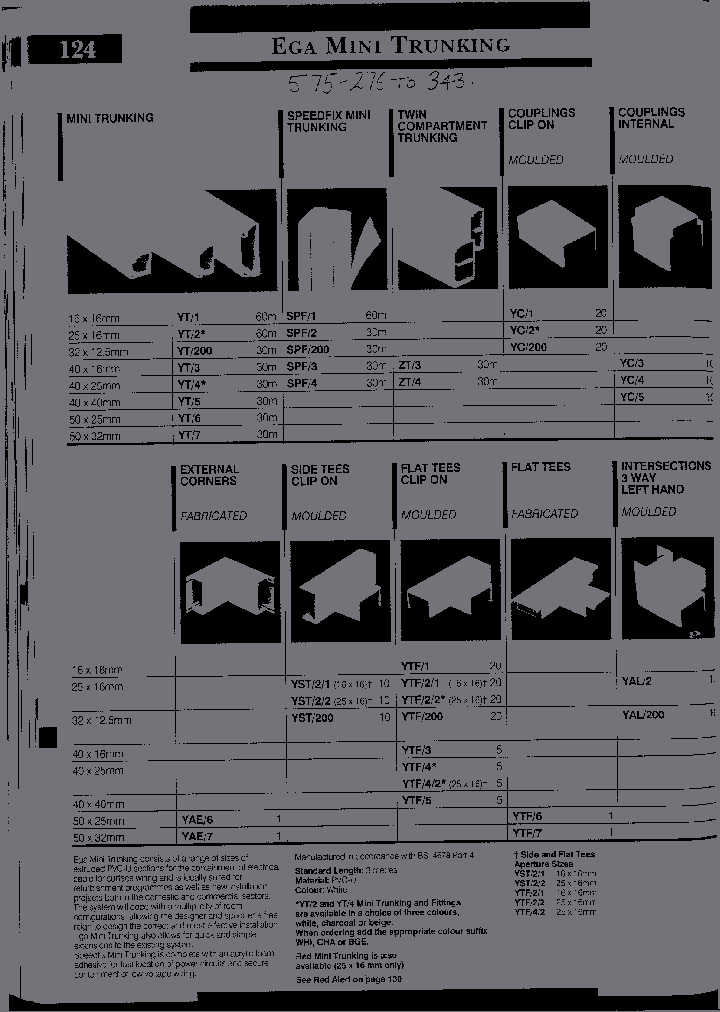 YT1WHI3METRELENGTH_2998248.PDF Datasheet