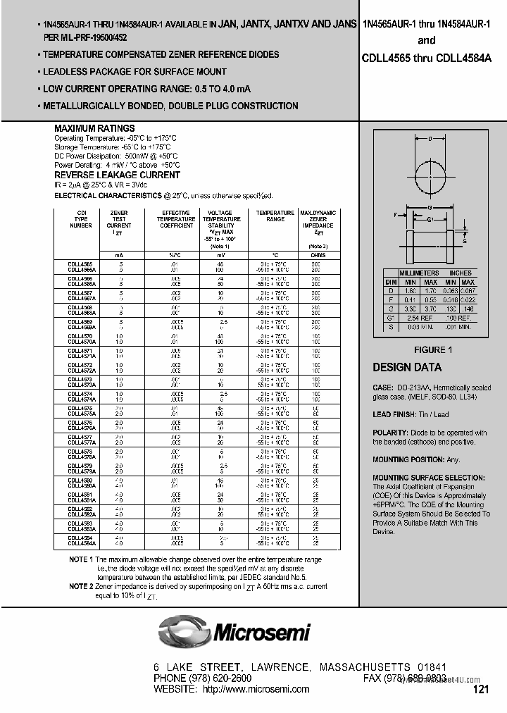 1N4574AUR-1_3001052.PDF Datasheet
