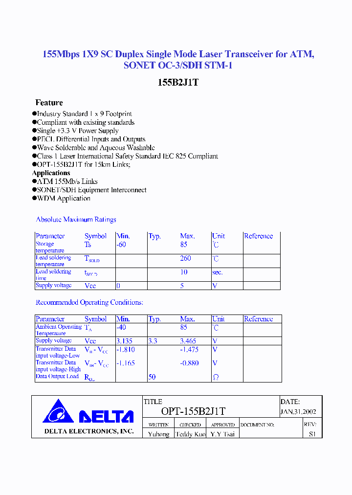 OPT-155B2J1T_2996977.PDF Datasheet