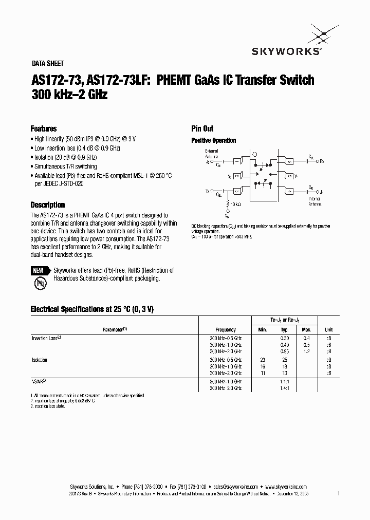 AS172-73_3000695.PDF Datasheet
