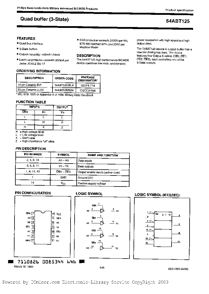 54ABT125B2A_3001647.PDF Datasheet