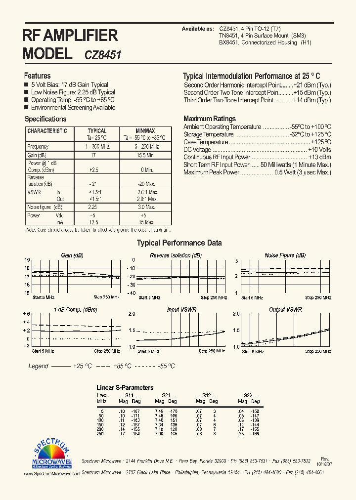 CZ8451_3002859.PDF Datasheet