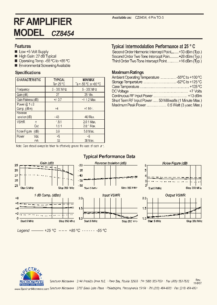 CZ8454_3002860.PDF Datasheet