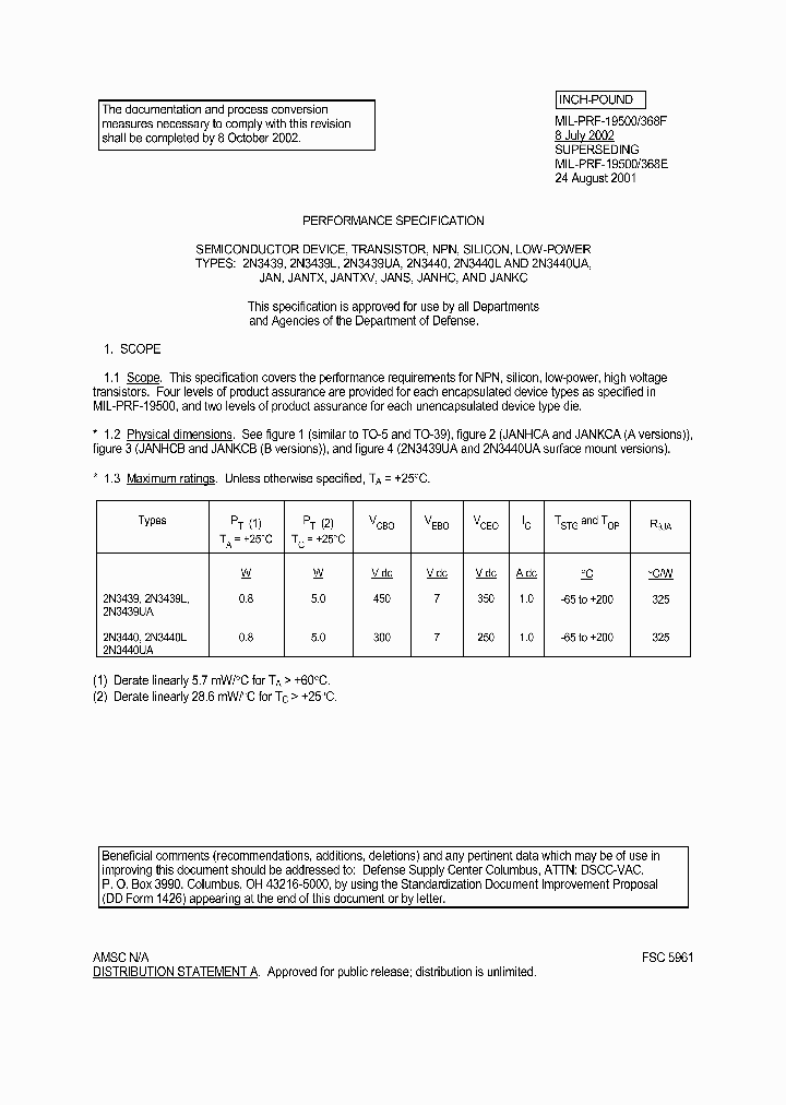 JAN2N3440UA_3003074.PDF Datasheet