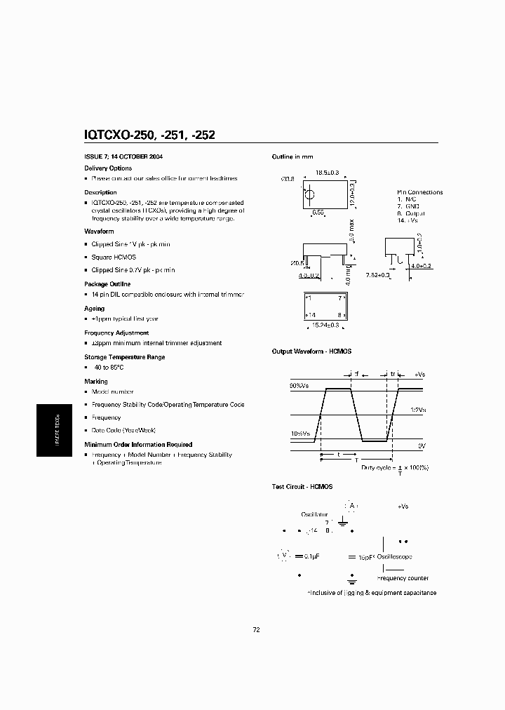 IQTCQO-252KX_3008168.PDF Datasheet