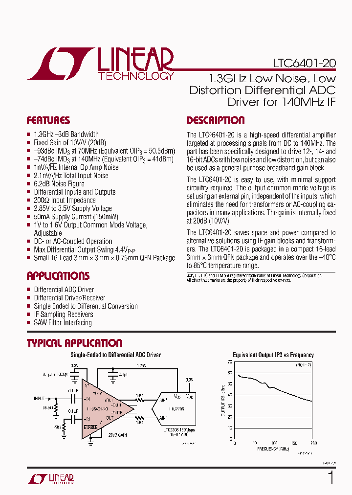 LTC6401IUD-20TRPBF_3008604.PDF Datasheet