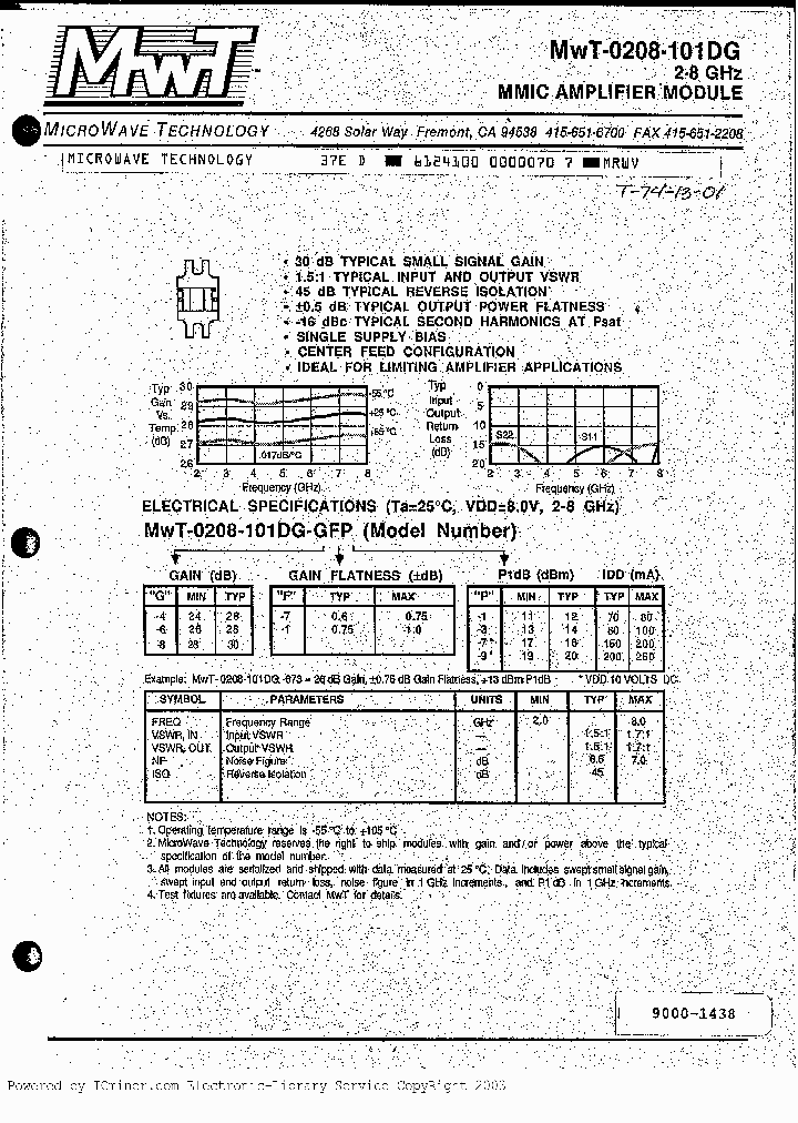 MWT0208101DG619_3008109.PDF Datasheet