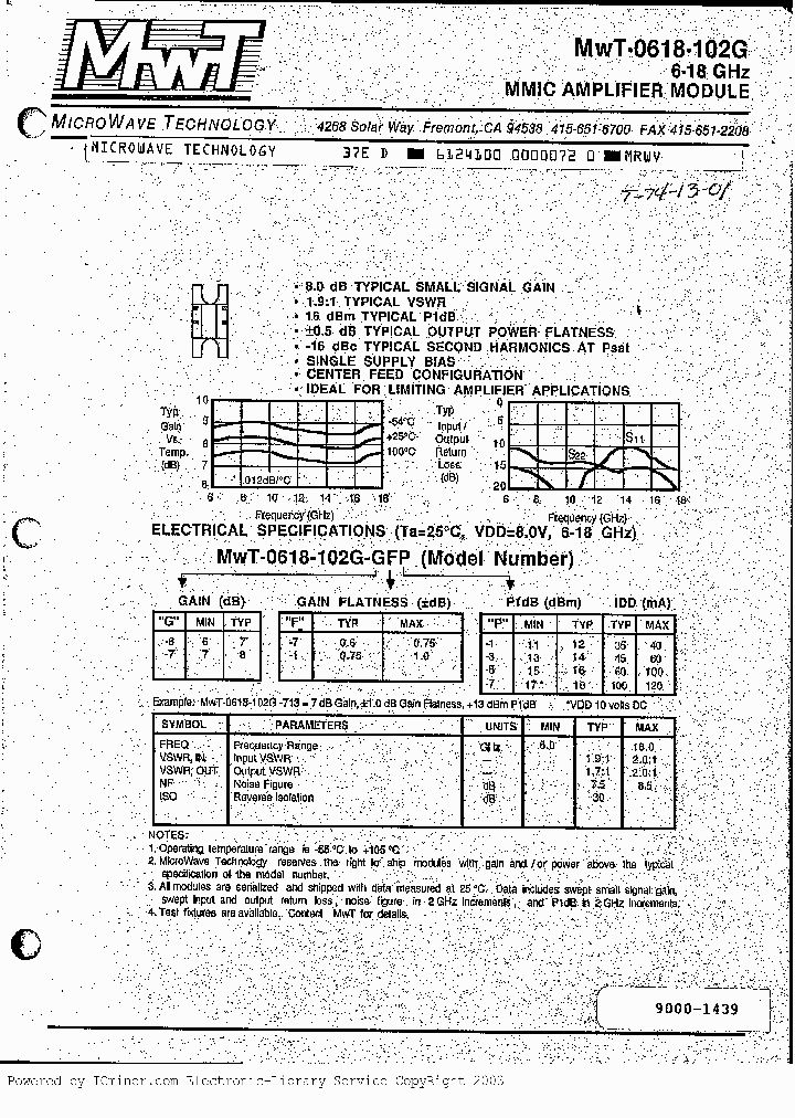 MWT0618102G677_3008112.PDF Datasheet