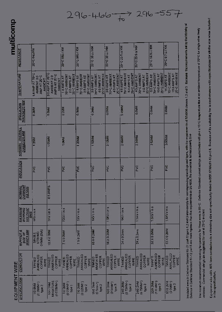 6A-702T2-PK-100F_3009058.PDF Datasheet