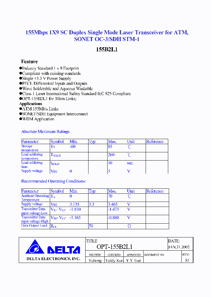 OPT-155B2L1_3005069.PDF Datasheet