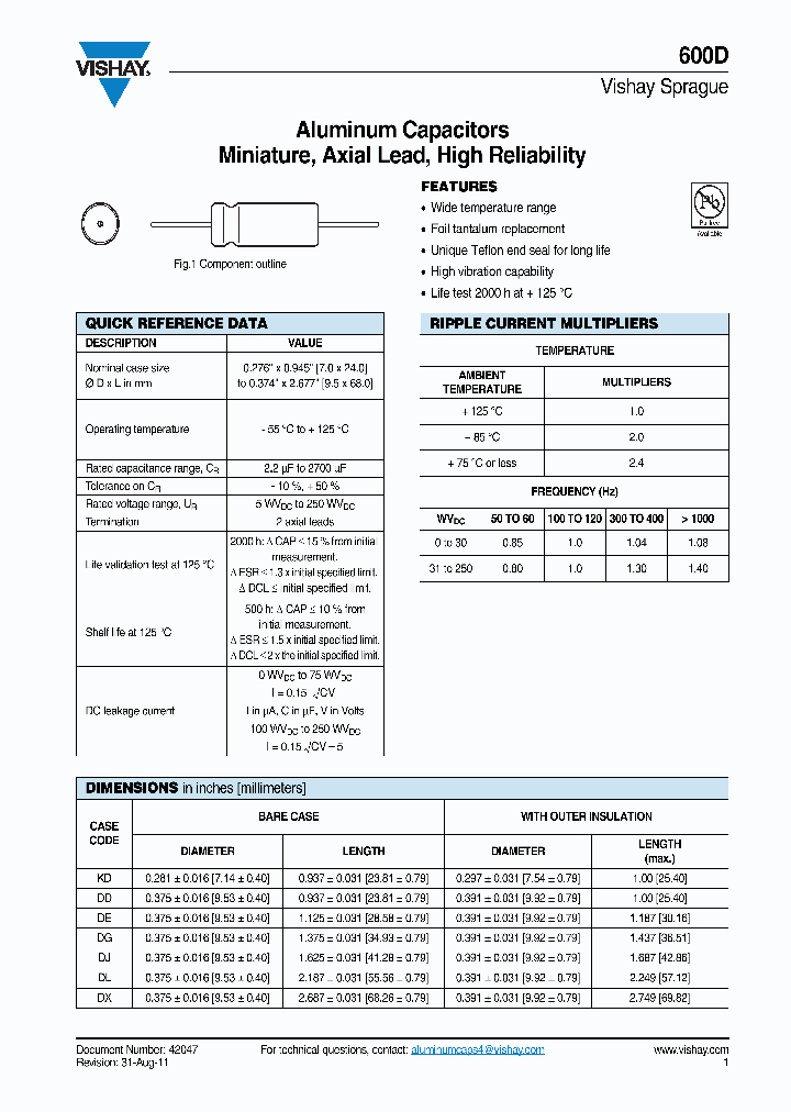 600D827F015DL4_3011239.PDF Datasheet