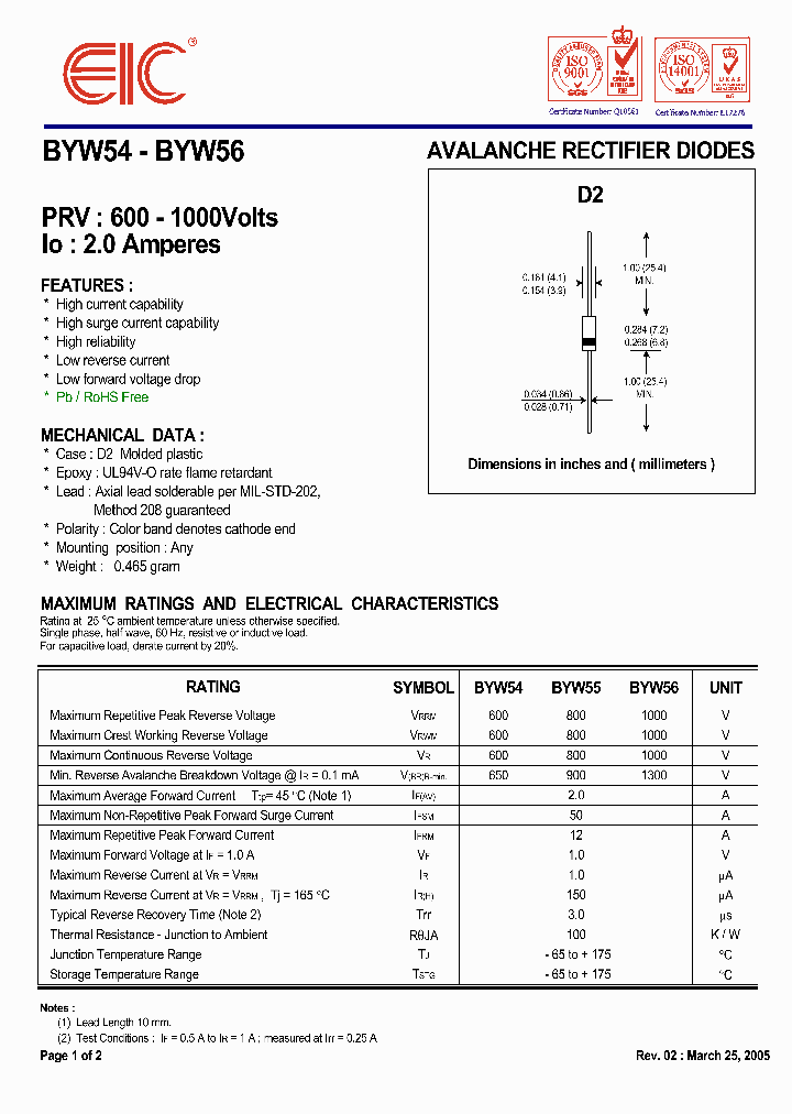 BYW55_3013813.PDF Datasheet