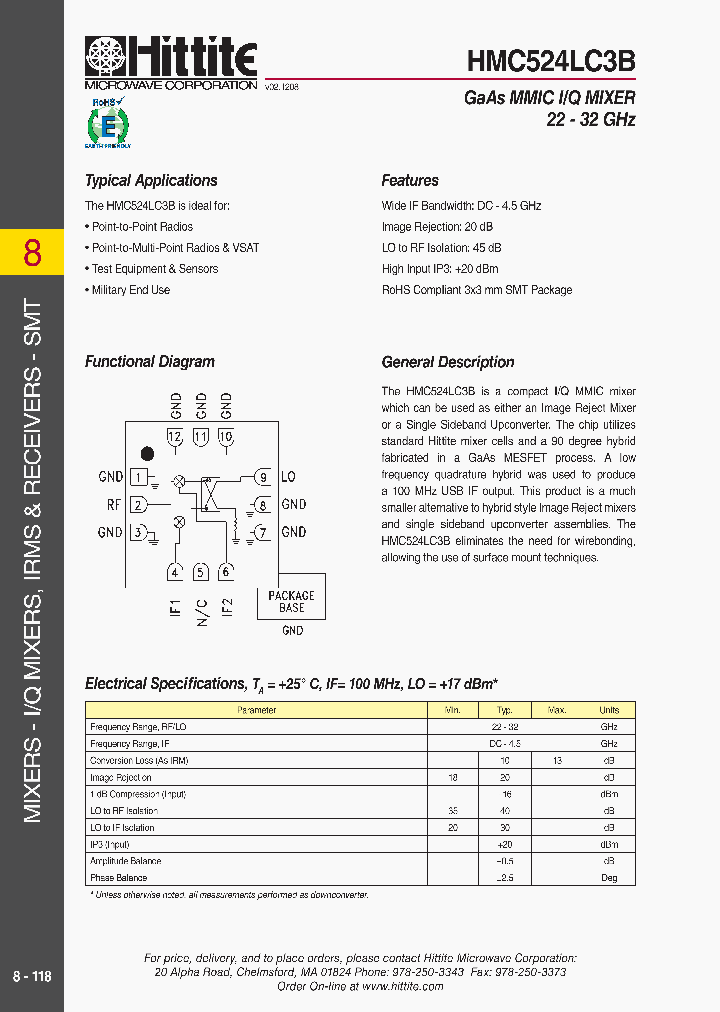 HMC524LC3B09_3015001.PDF Datasheet