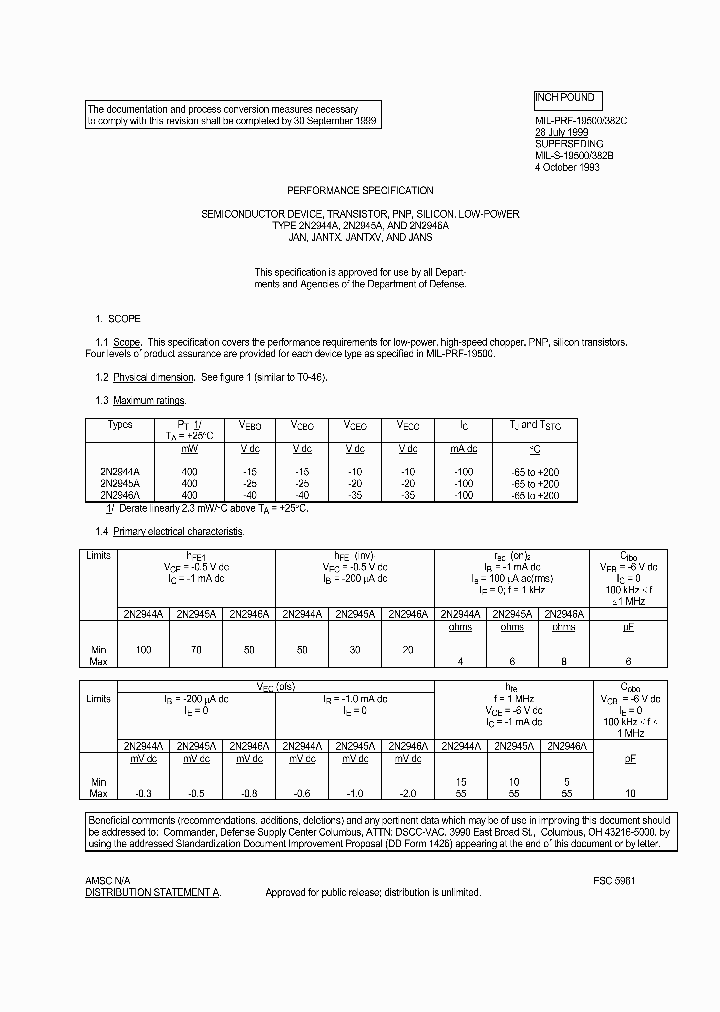 JANTXV2N2946A_3015555.PDF Datasheet