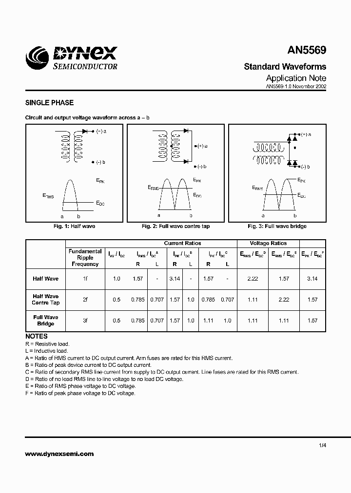AN5569_3015810.PDF Datasheet