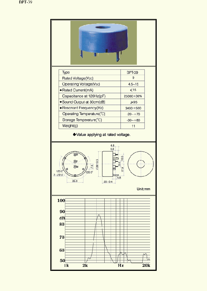BPT-39_3015360.PDF Datasheet