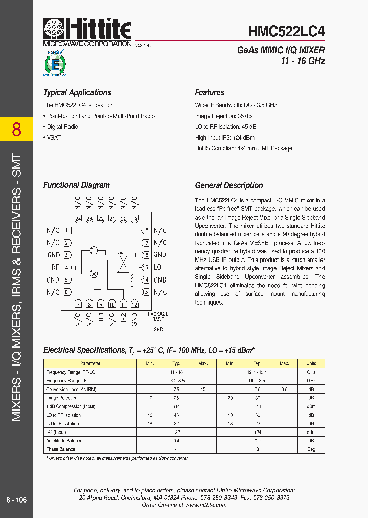 HMC522LC409_3014993.PDF Datasheet