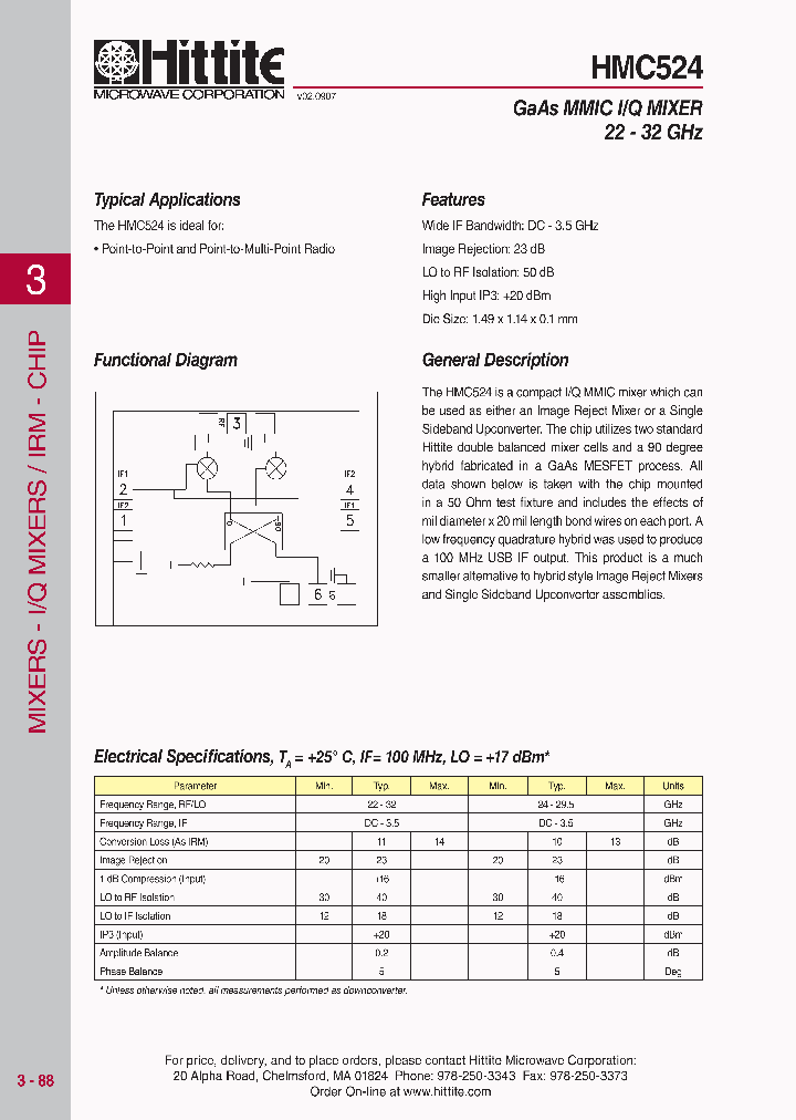 HMC52409_3015002.PDF Datasheet